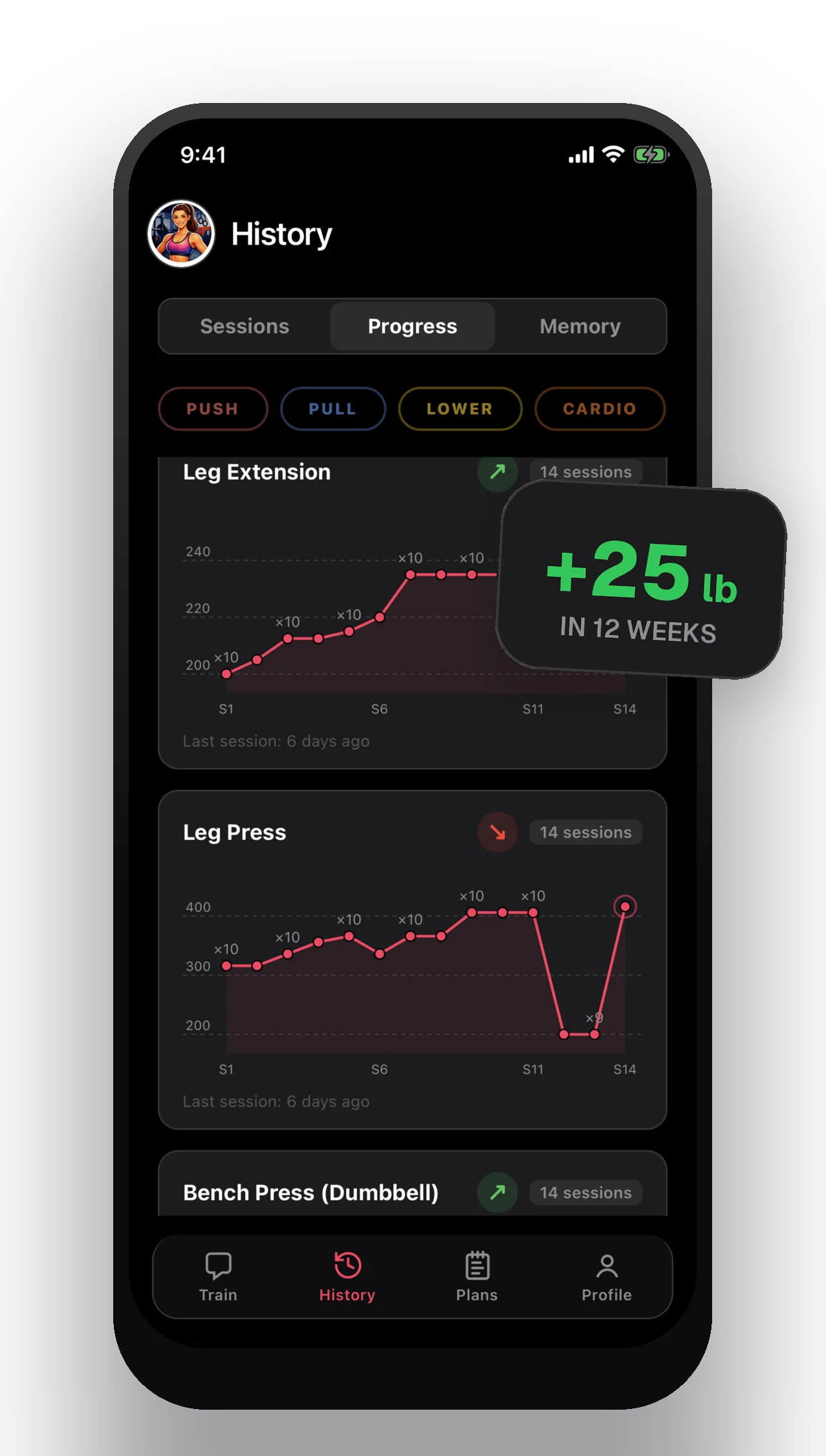 See the climb — progress charts over time
