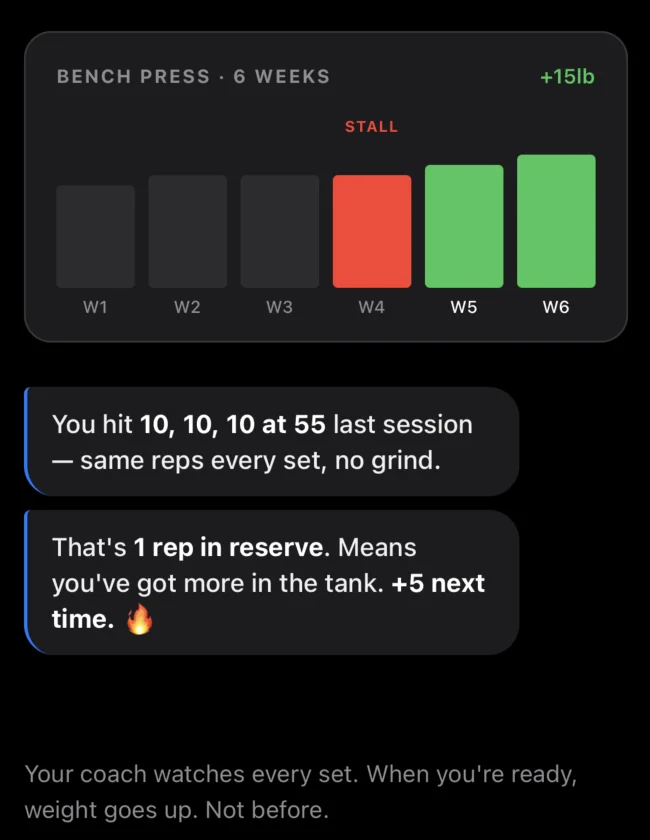 Plateaus end here — Jacked onboarding